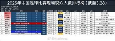 法甲赛季结束 大巴黎夺冠背后的赛程调整问题